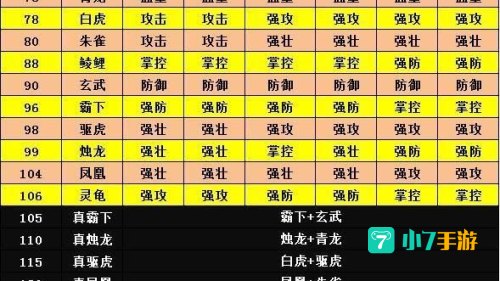 攻城掠地套装