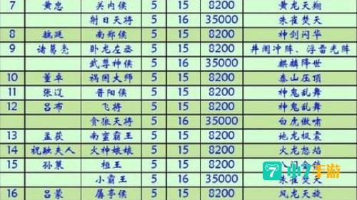 三国群英传5密集