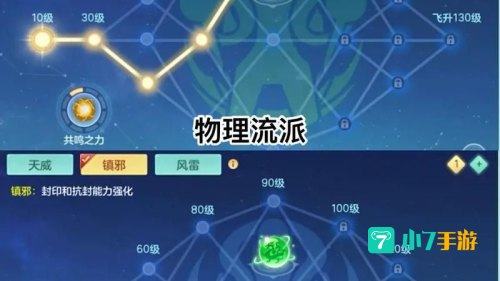五庄怎么加点