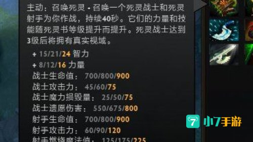 兽王出装