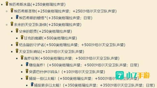 奥格瑞拉声望怎么开启