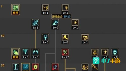 dnf剑魔pk加点