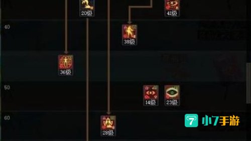 dnf偷学技能任务流程