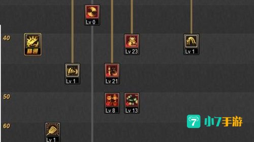 dnf魔道刷图加点