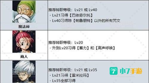 勇者斗恶龙3攻略