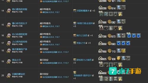 ff14转职任务