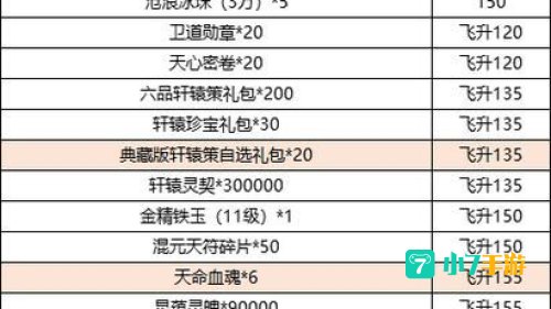 诛仙3礼包