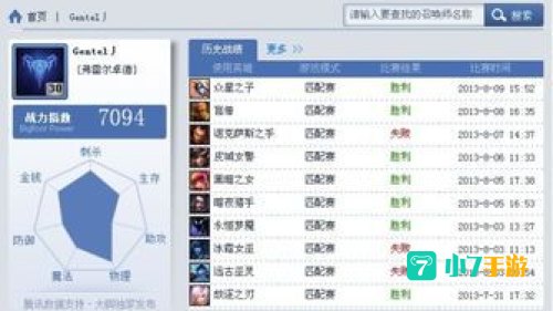 战斗力查询