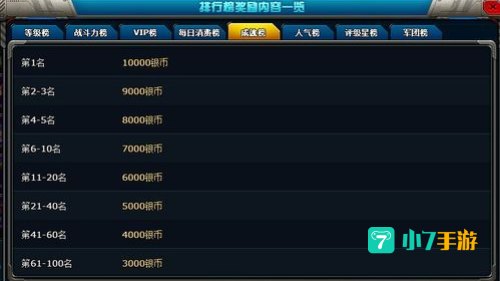大型网页游戏排行