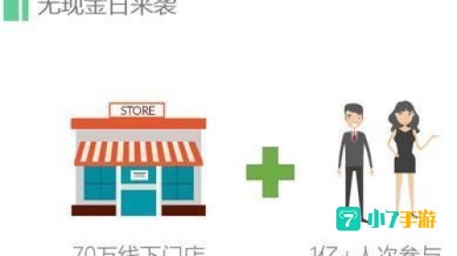 无现金日