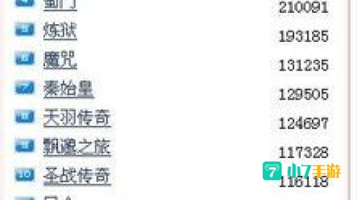 网络游戏 排行榜：盘点热门游戏，揭示玩家喜好与市场趋势